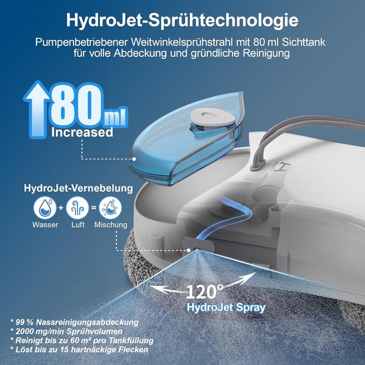Produktbild S55 Pro