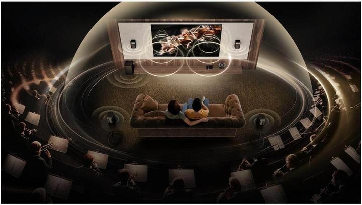 Productafbeelding Hisense Sound-System HT-Saturn 4.1.2CH, 720W, Dolby Atmos (720 W)