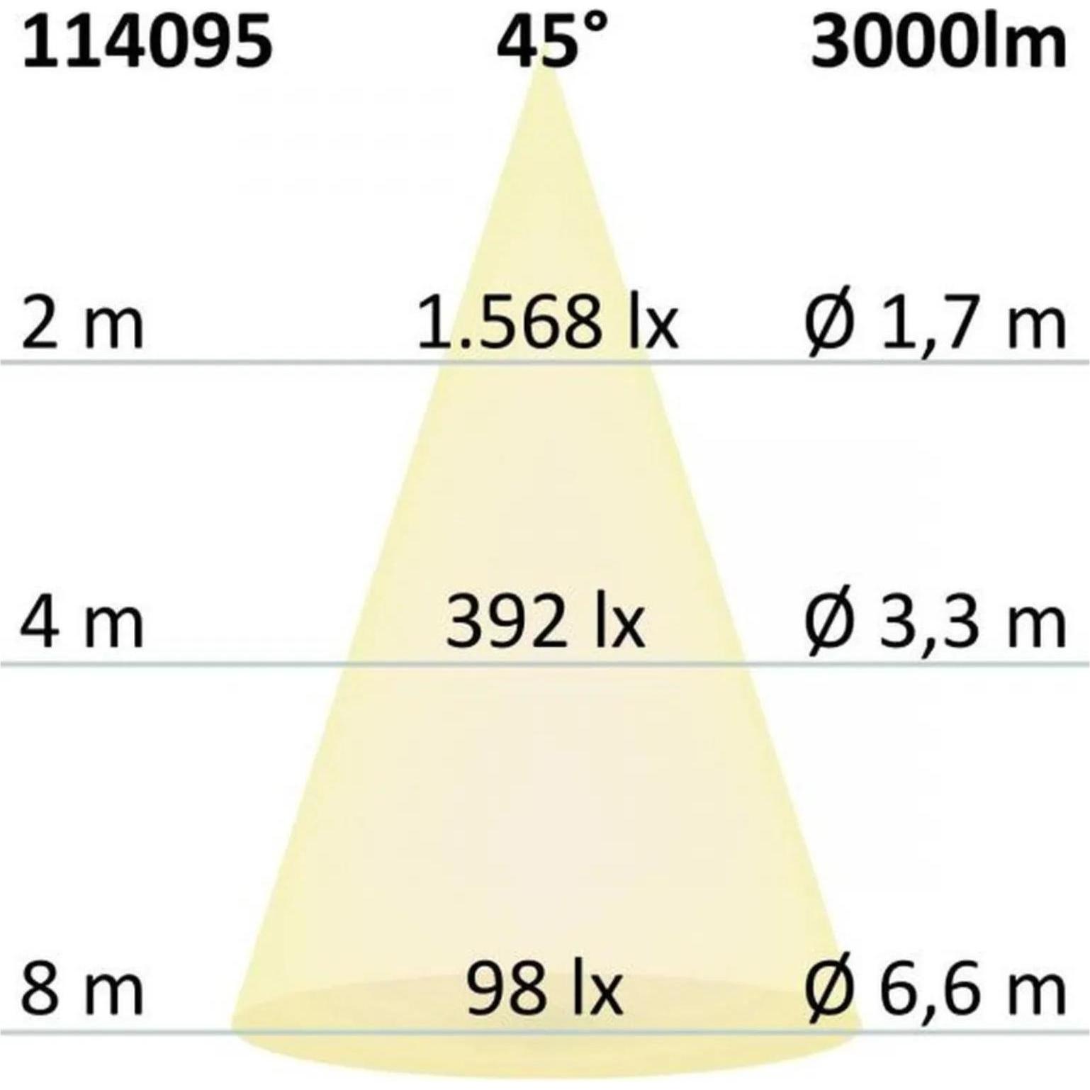 Thumbnail - Isoled, Zubehör Beleuchtung, Systembeleuchtung