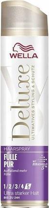 Image du produit Wella Hs Fuelle (250 ml)