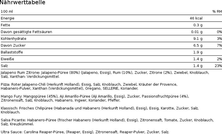 Nährwerte und Zutaten Hellicious 6er Geschenkset (6 x 50 ml) - Scharfe Sauce (700 g)