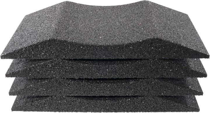 Haskyy Tyre protector set