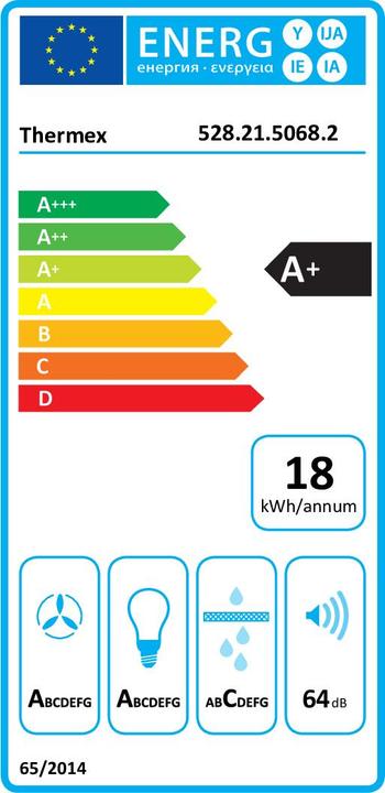 Energie-Label Thermorex Oxford II (Inselhaube)