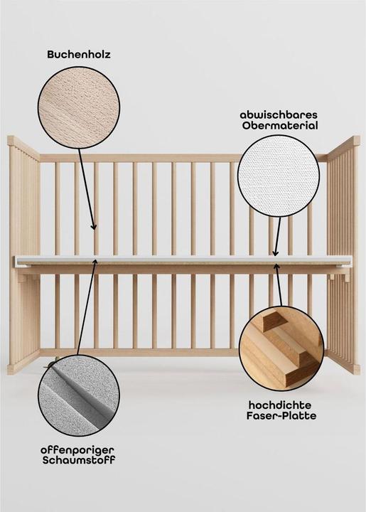 Immagine prodotto Sämann Premium (100 cm, 100 cm, Faggio)