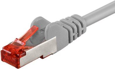 Actual product image Goobay Netzwerkkabel (S/FTP, CAT6, 3 m)
