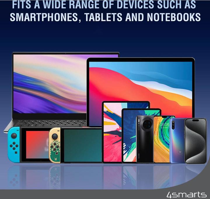 Actual product image 4smarts USB C – USB C (1.50 m, USB 2.0, 100 W)