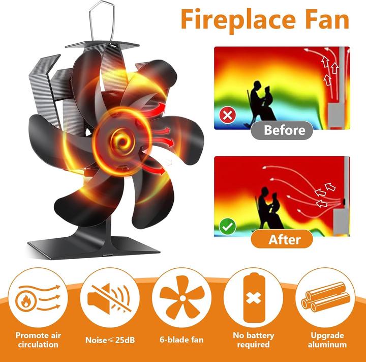Actual product image Xmasneed Chimney fan