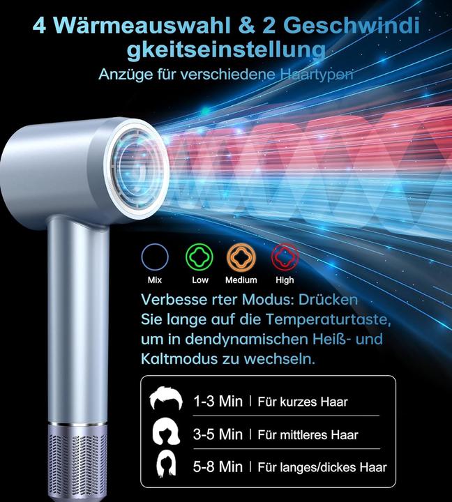 Image du produit Ankway Asciugacapelli con Ioni