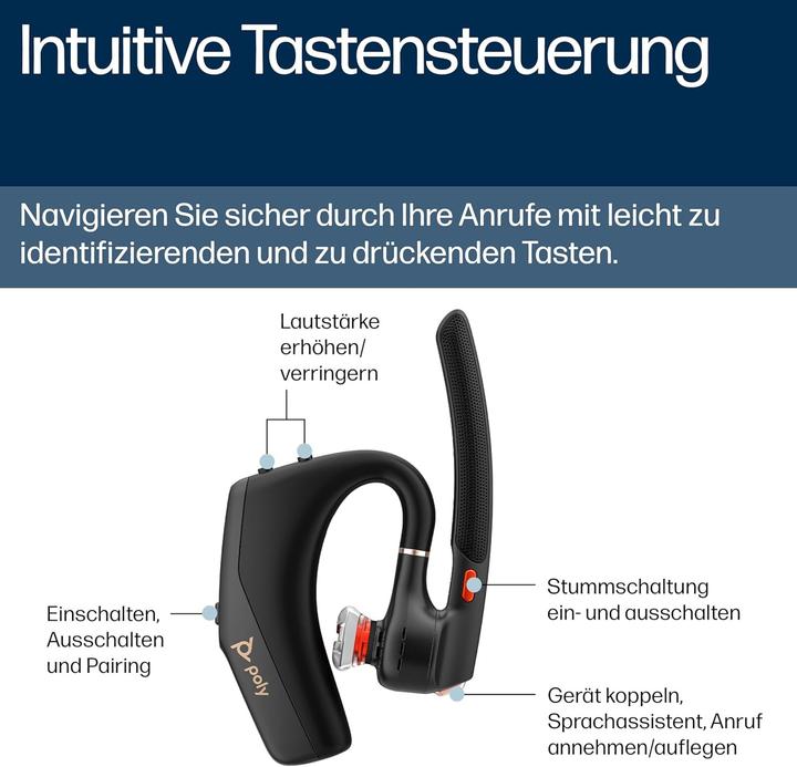 Actual product image Poly Voyager Legend 50 (Wireless, USB-C)