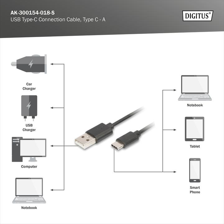 Produktbild Digitus USB C – USB A (1.80 m, USB 2.0, 15 W)