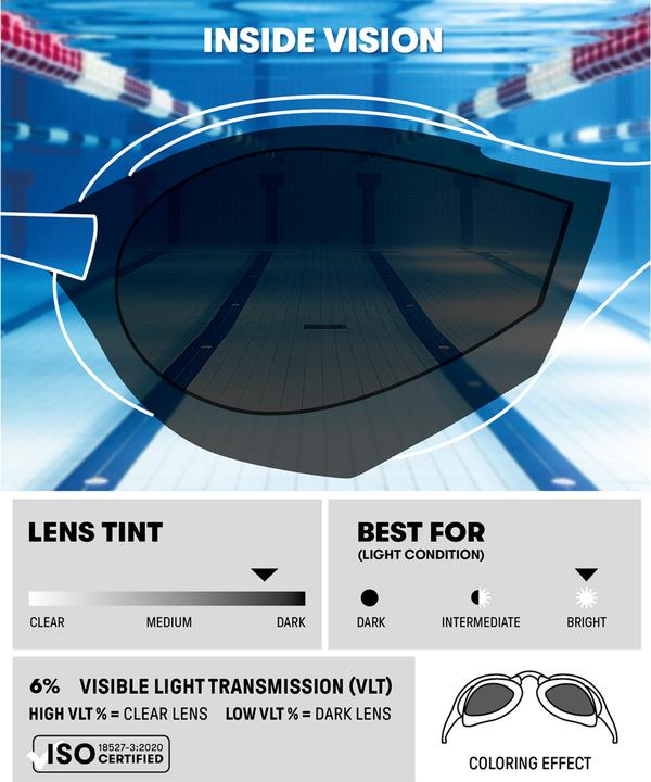 Produktbild Arena Cobra Core Swipe Mirror