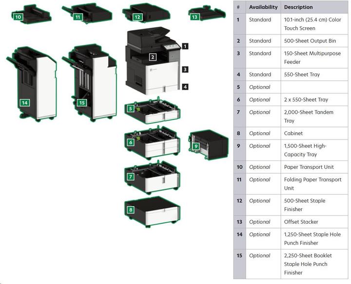 Actual product image Lexmark CX961se (Laser)