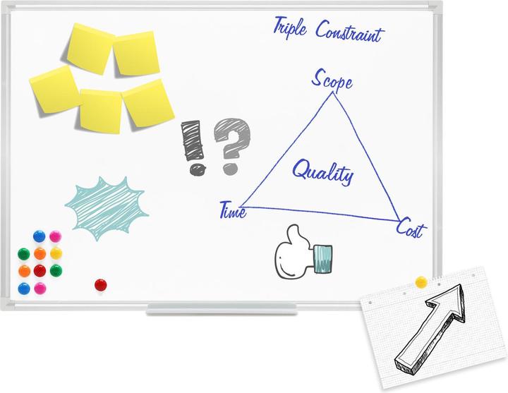 Produktbild Wiltec Magnetisches Whiteboard (90 x 60 cm)