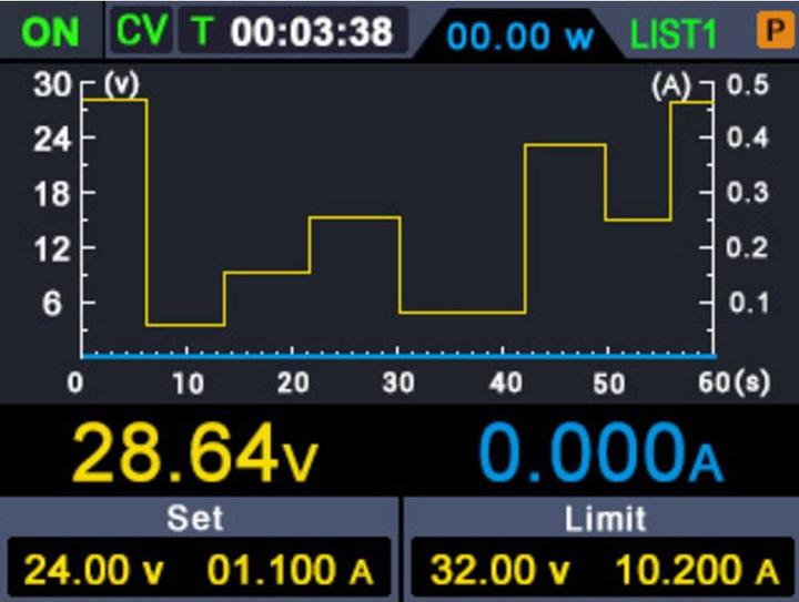 Produktbild Voltcraft PMM 6010-60 Multimeter und Netzgerät digital CAT II 600 V Anzeige (C (CAT II 600V)