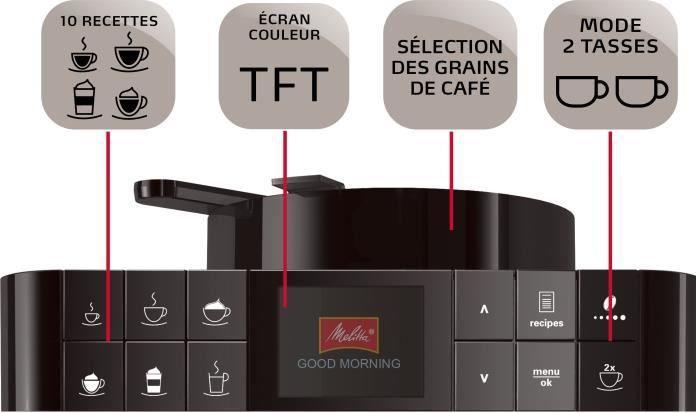 Productafbeelding Melitta Caffeo Varianza CSP
