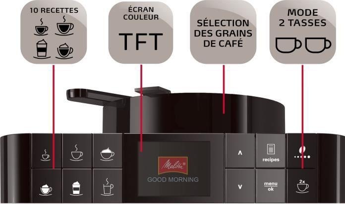 Produktbild Melitta Caffeo Varianza CSP