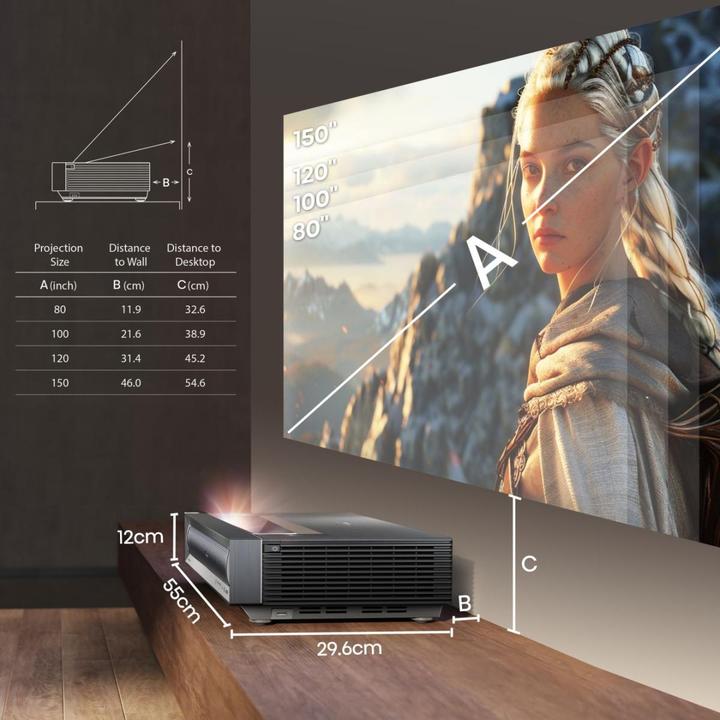 Actual product image Hisense PX3-PRO (4K, 3000 lm, 0.22 :1)