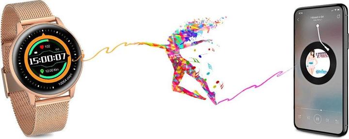 Immagine prodotto Gino Rossi Smartwatch SW015-4 Różowe złoto (SW015-4) (45 mm)