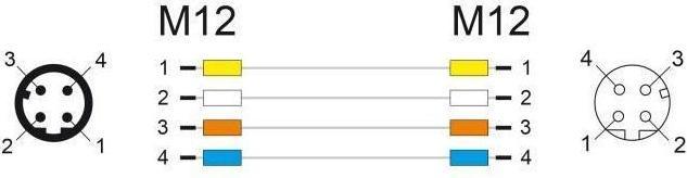 Actual product image Delock M12 cable D-coded 4 pin plug to socket PUR (TPU) 2 m (SF/UTP, 2 m)