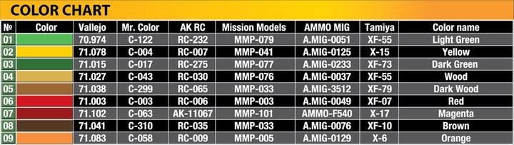 Actual product image Mini art Wooden Crates with Fruit