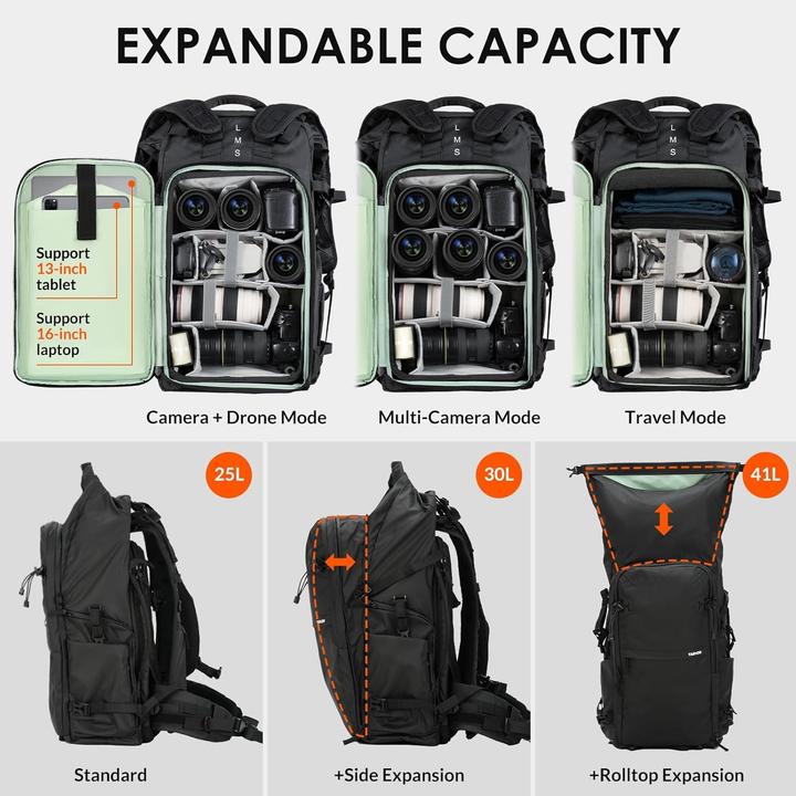 Actual product image Tarion Professional Camera Backpack with Rolltop Design, Side Access, and Removable Insert (Photo backpack, 35 l)