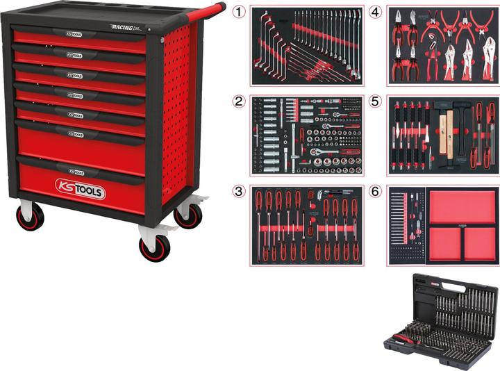 Actual product image KS Tools Tool trolley