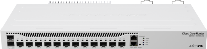 MikroTik CCR2004-1G-12S+2XS