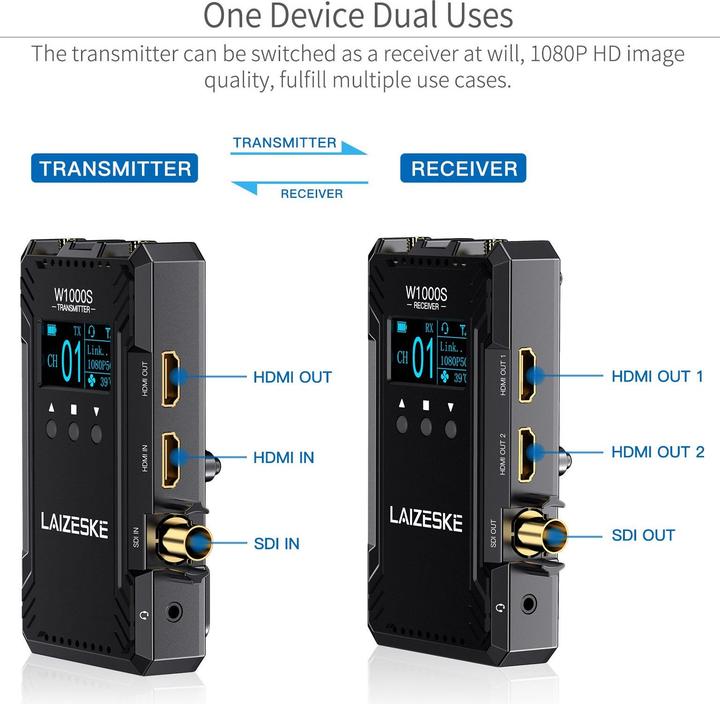 Image du produit Feelworld W1000S Dual HDMI SDI Wireless Video (10.10", Full HD)