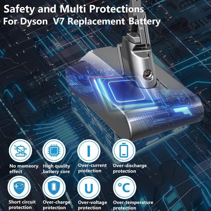 Produktbild Flylinktech Ersatzakku für Dyson V7 Staubsauger