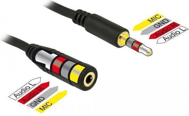 Immagine prodotto Delock jack da 3,5 mm - jack da 3,5 mm (5 m, Connettore da 3,5 mm (AUX))