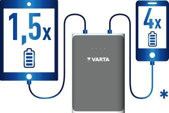 Image du produit Varta Powerpack (10400 mAh, 38.48 Wh)