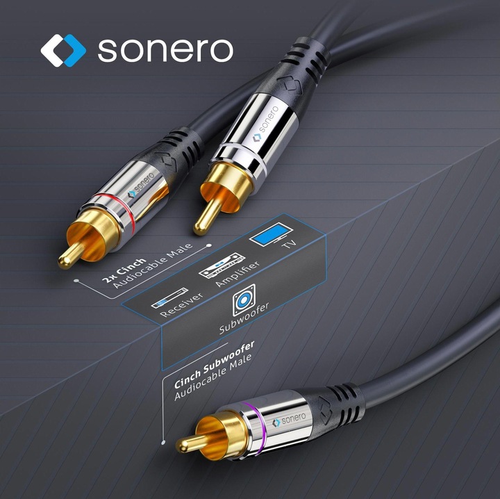 Immagine prodotto Sonero Cavo a Y stereo / mono del subwoofer (1.50 m, Cinch)