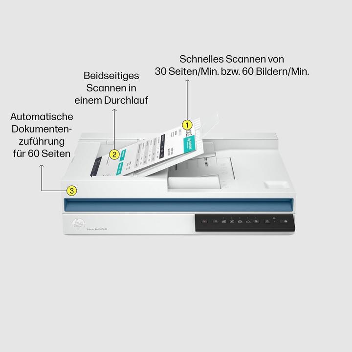 Actual product image HP Scanjet Pro 3600 F1 Flatbed & (USB)
