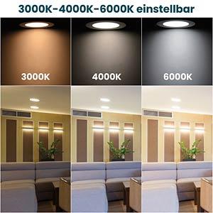 Produktbild Luxula LED CCT Einbaupanel (1880 lm)