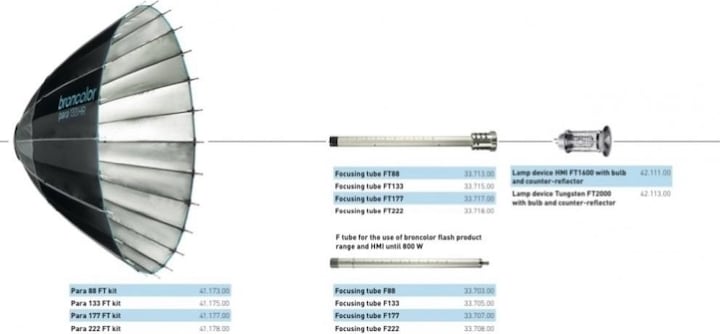 Actual product image Broncolor Para 222 Kit ohne Adapter (Reflector, 222 cm)