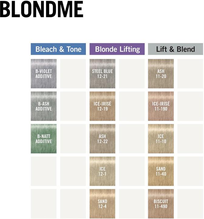 Produktbild Schwarzkopf Blondme Bleach & Tone Matt 60ml (Matt)