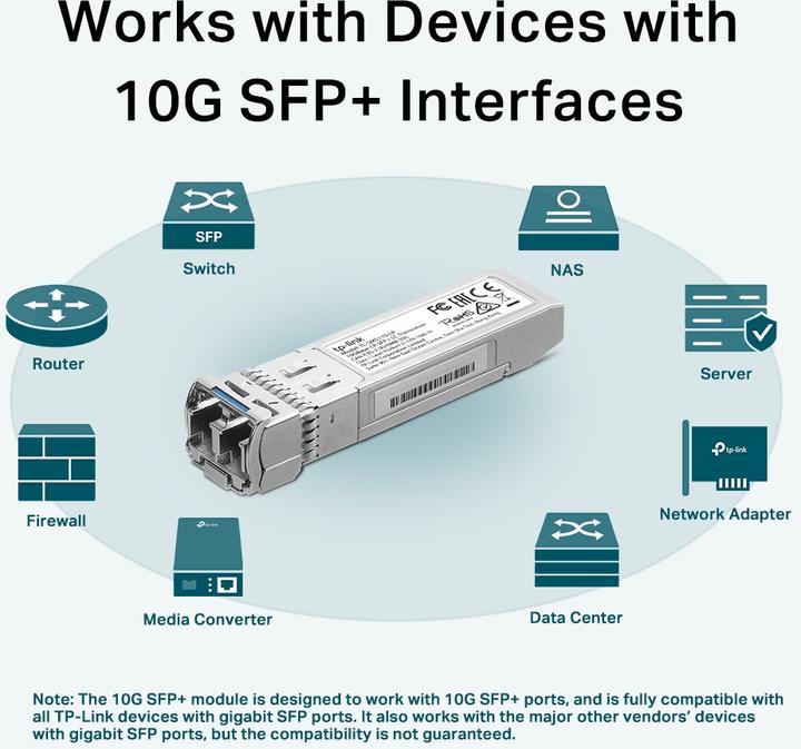 Productafbeelding TP-Link TL-SM5110-LR V1