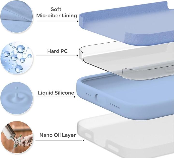 Produktbild Screenguard Liquid Silicone Case (Apple iPhone 15 Pro Max)