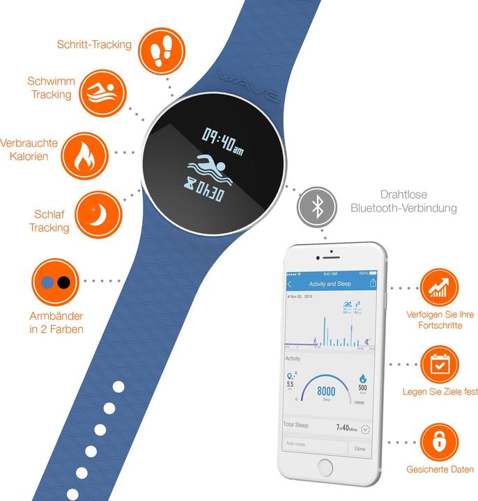 Actual product image iHealth Wave