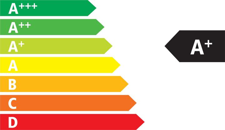 Energie-Label Krups KP270A (NESCAFÉ Dolce Gusto)