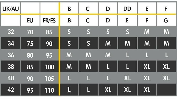 Immagine prodotto Medela Reggiseno per gravidanza e allattamento Keep Cool (S)
