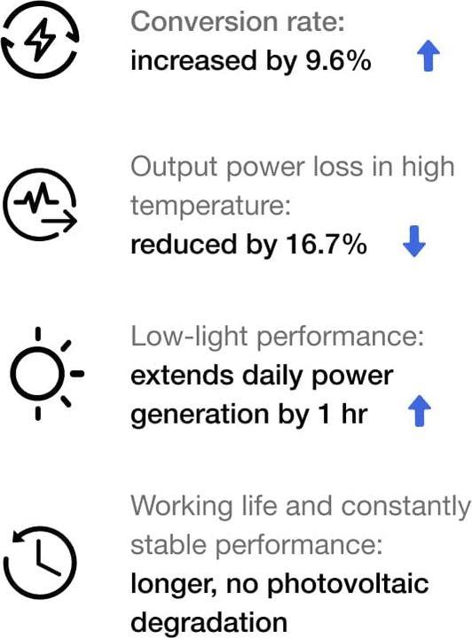 Image du produit EcoFlow Solar Panel (45 W, 1.40 kg)