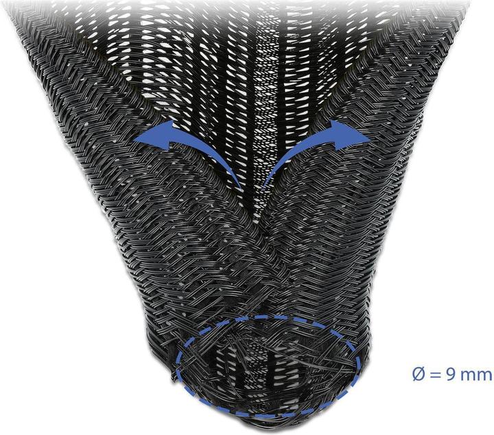 Actual product image Delock Cable conduit (Cable conduit, 200 cm)
