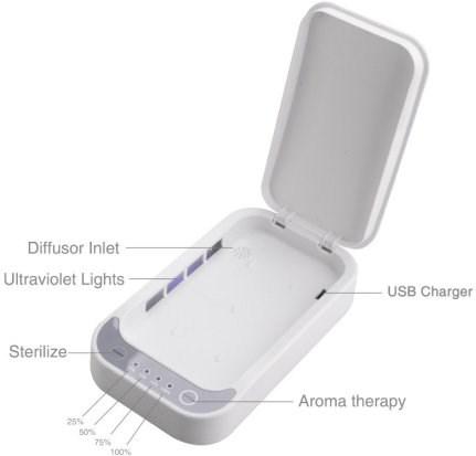 Produktbild 4smarts MyGuard