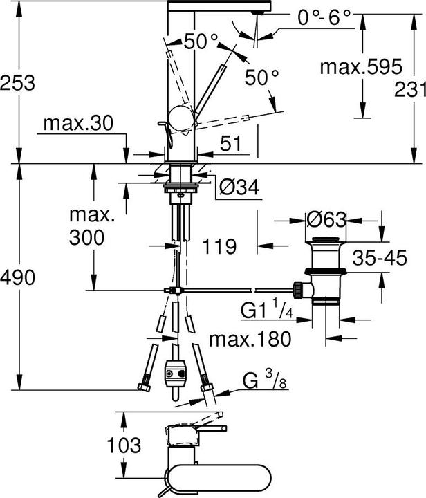 Produktbild Grohe Plus Einhand-Waschtischbatterie L-Size