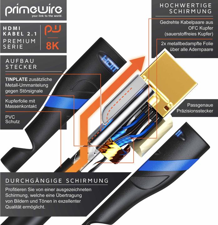 Produktbild Primewire HDMI Kabel 2.1, 8K Premium UHD High Speed, 7680x4320 @ 240 Hz mit DSC - 4k @ 240Hz mit DSC (3 m, HDMI)
