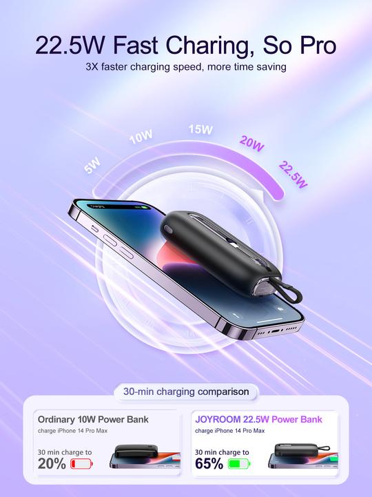 Produktbild Joyroom Colorful Series (10000 mAh, 22.50 W, 37 Wh)