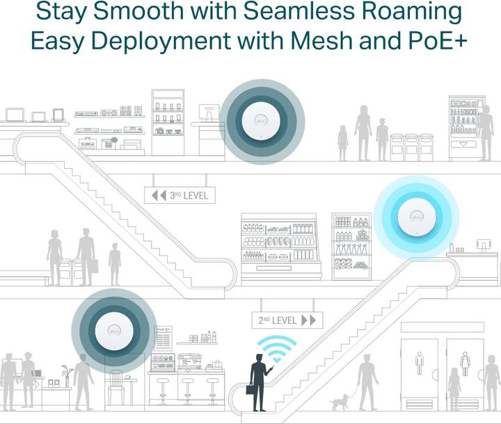Immagine prodotto TP-Link EAP670 (4804 Mbit/s)