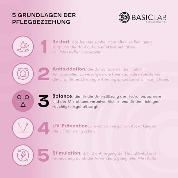 Produktbild BasicLab Esteticus Skin Regenerating Serum With Ceramides 1% And Peptide Complex 5% Elasticity And (50 ml)