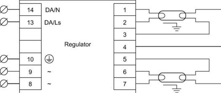 Image du produit Philips Ballast